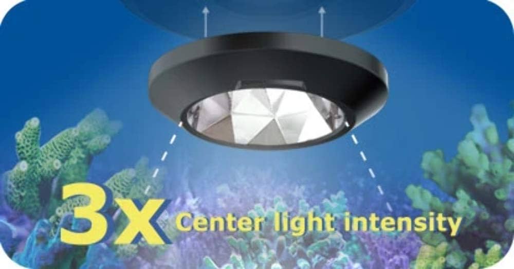 Kessil A360X & A500X Narrow Reflector